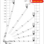 Xe Thang Nâng Người Làm Việc Trên Cao Dasan CT190 19m