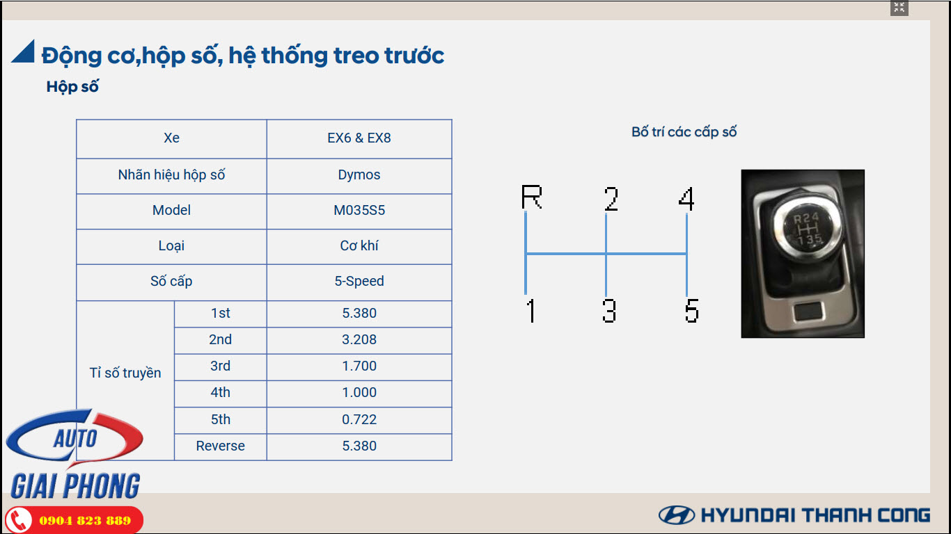 Xe tải Hyundai New Mighty EX