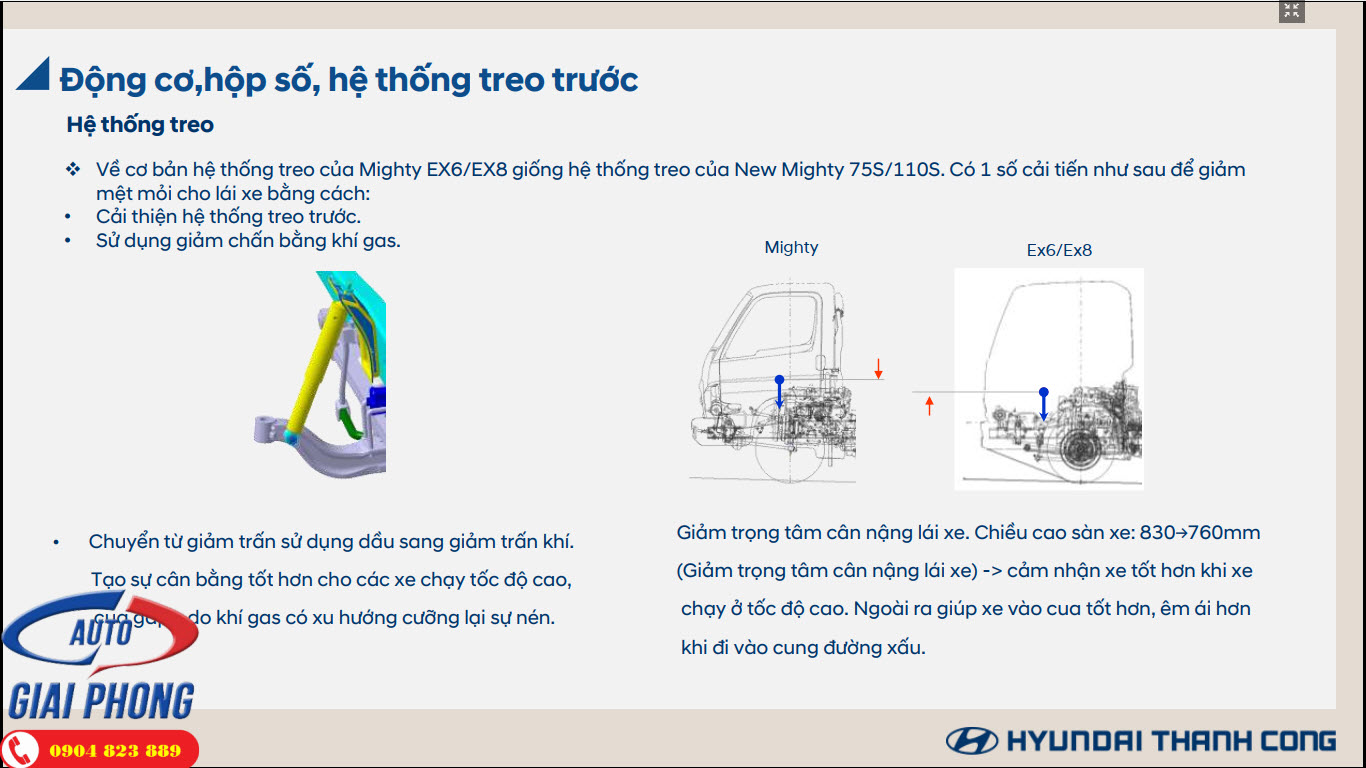 Xe tải Hyundai New Mighty EX