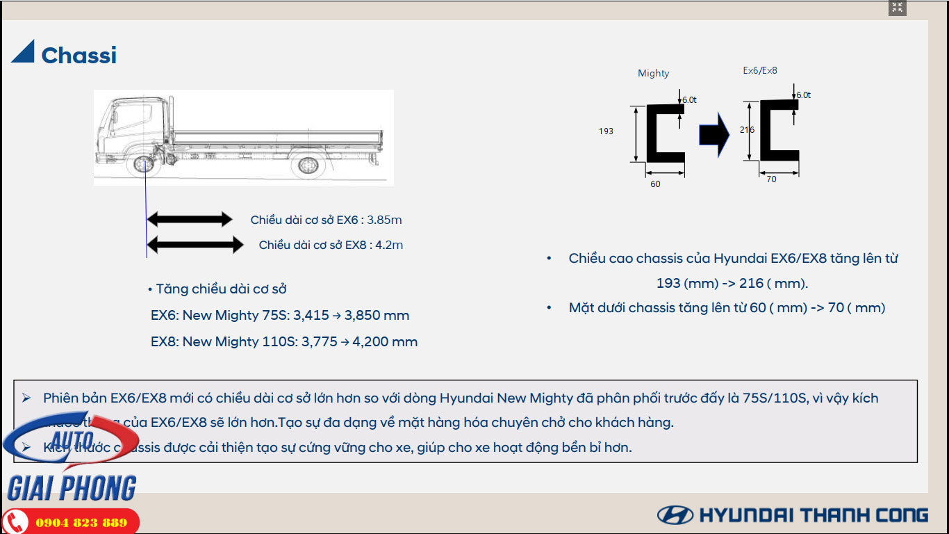 Xe tải Hyundai New Mighty EX