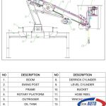 Thang Nâng Người Làm Việc Trên Cao Dasan DAP 110 12.3m