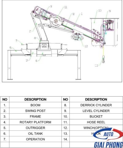 Thang Nâng Người Làm Việc Trên Cao Dasan DAP 120 12.3m
