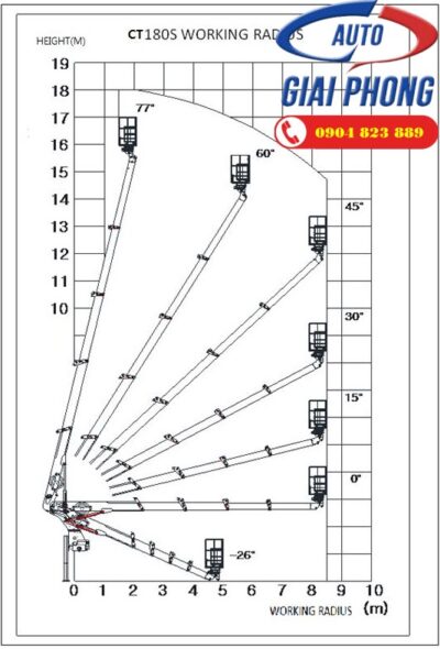 Xe Thang Nâng Người Làm Việc Trên Cao Dasan CT180 18m