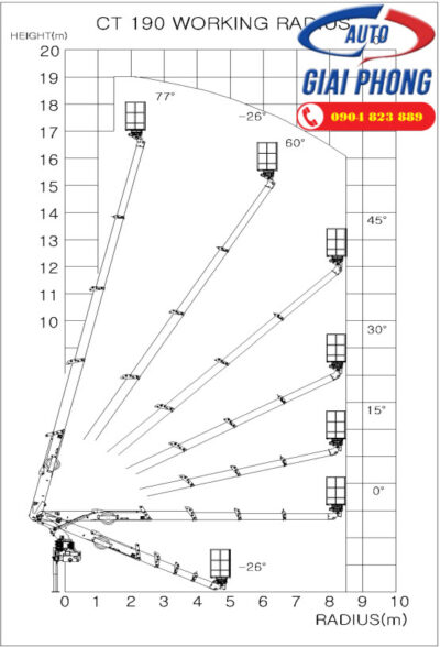 Xe Thang Nâng Người Làm Việc Trên Cao Dasan CT190 19m