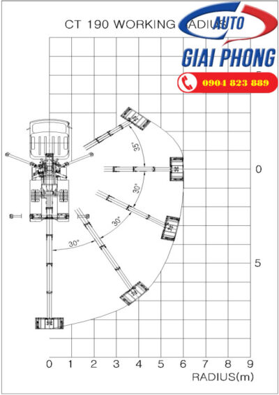Xe Thang Nâng Người Làm Việc Trên Cao Dasan CT190 19m