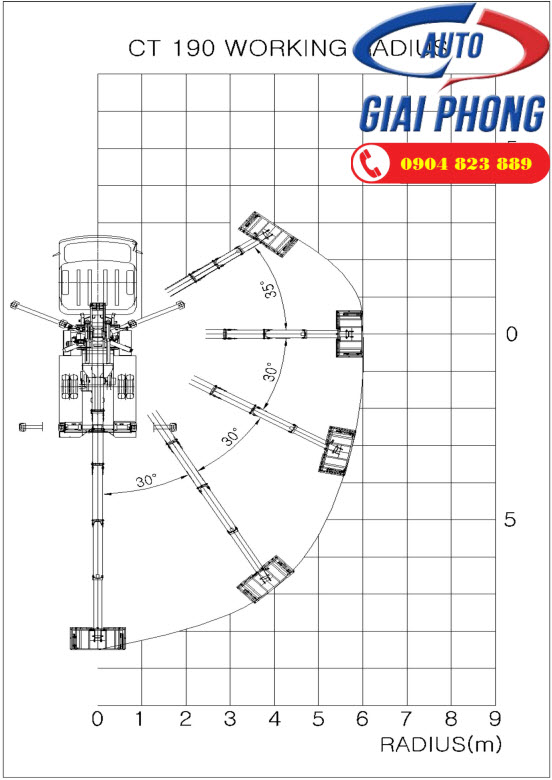 Xe Thang Nâng Người Làm Việc Trên Cao Dasan CT190 19m