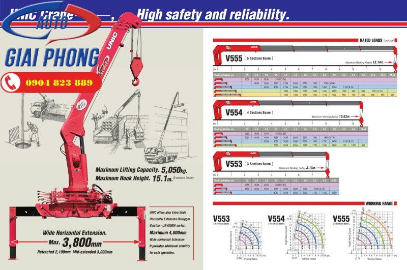 Xe tải gắn cẩu 5 tấn UNIC UR-V554 HINO FG8JPSN 9.4 Tấn