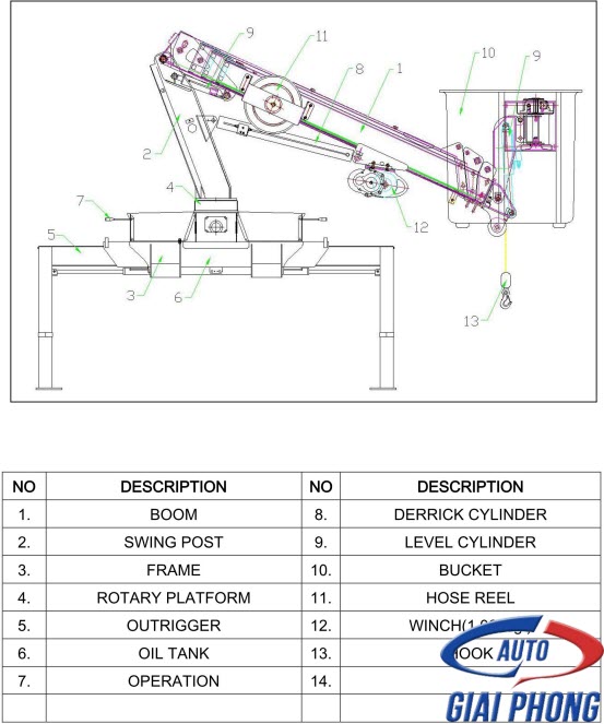 Thang Nâng Người Làm Việc Trên Cao Dasan DAP 110 12.3m
