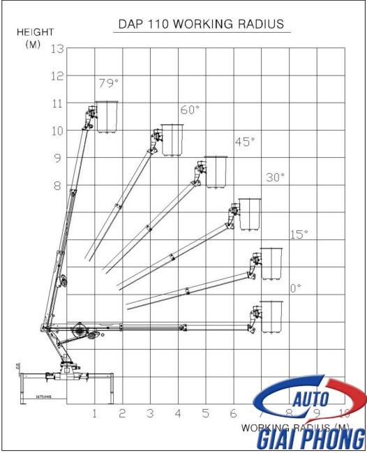 Thang Nâng Người Làm Việc Trên Cao Dasan DAP 110 12.3m
